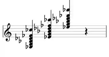 Sheet music of Eb 7b9b13 in three octaves
